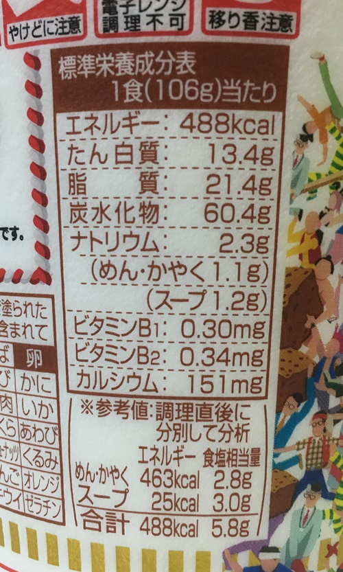 カップヌードル謎肉10倍